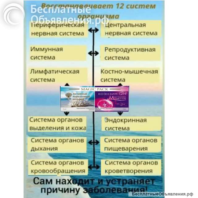 Активный коралловый кальций и Коэнзим QH Япония
