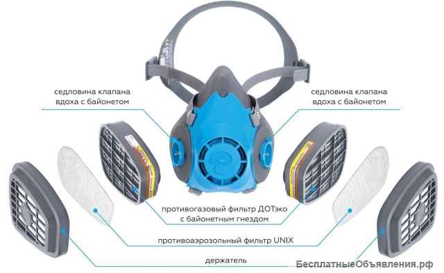 Фильтр противогазовый unix 521 A1B1E1