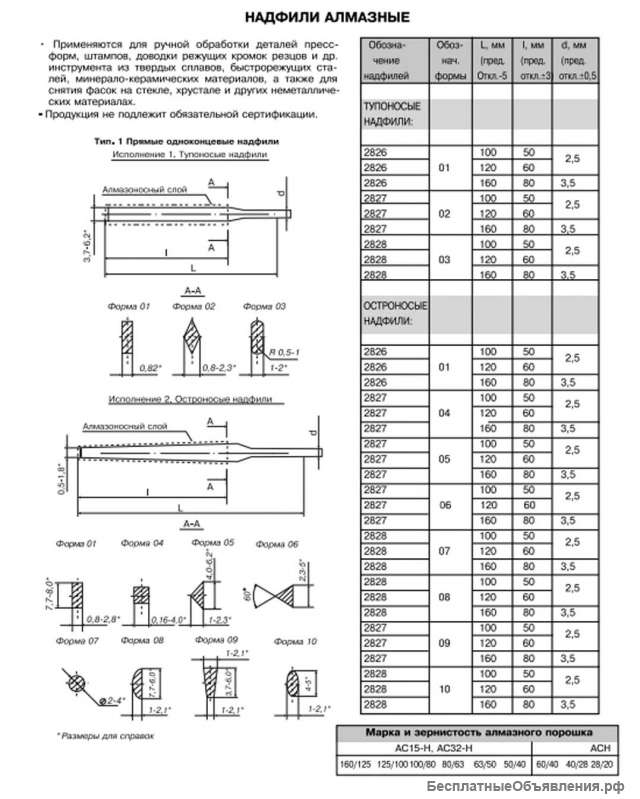 Надфили алмазные