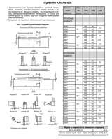 Надфили алмазные
