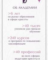 Сеть индустрии моды и красоты