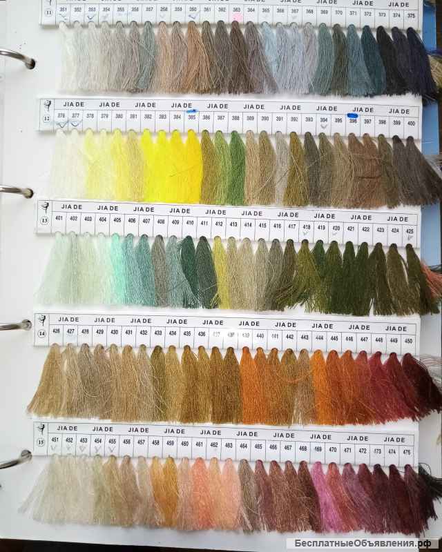 Швейная фурнитура