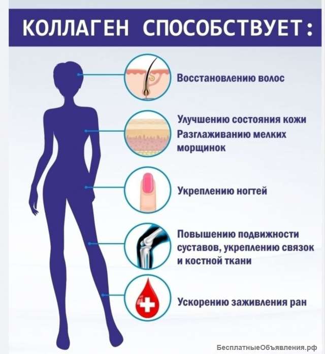 Коллаген плацентарный морской - суставы, волосы, ногти, кожа