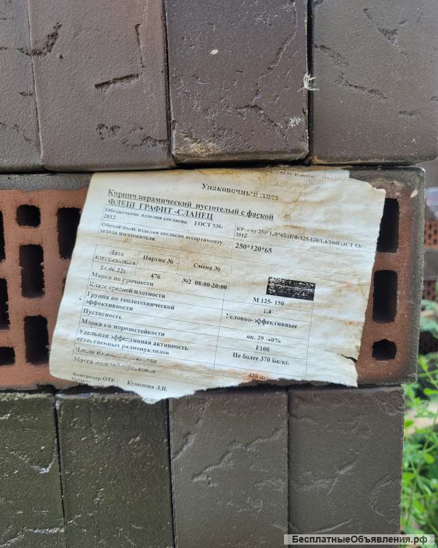 Кирпич керамический Магма Флеш Графит Сланец
