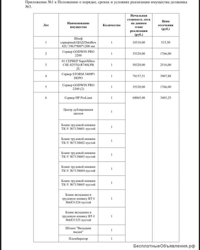 Имущество в рамках процедуры банкротства