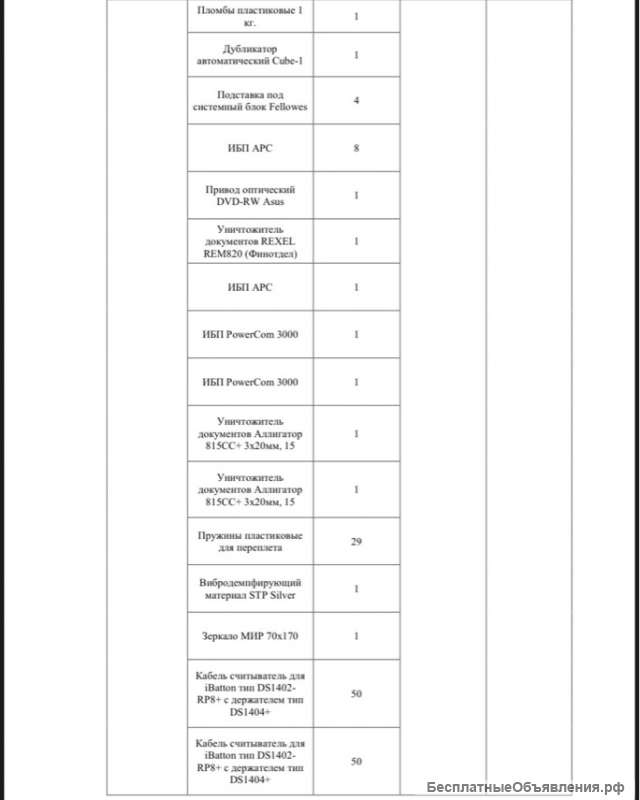 Имущество в рамках процедуры банкротства