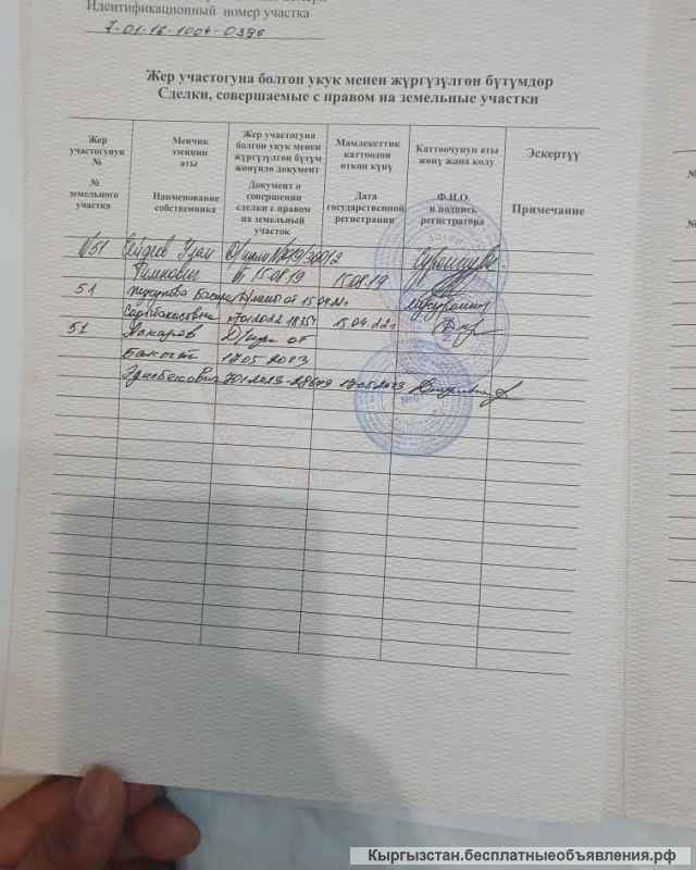 Земельный участок