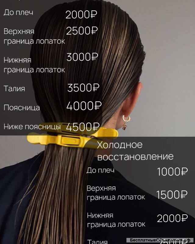 Кератин, Ботокс, Уход за волосами