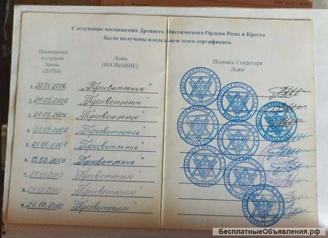 Монографии