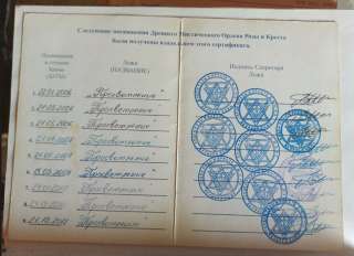 Монографии