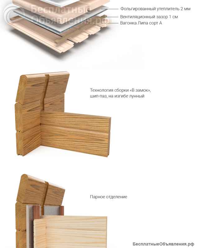 Баня «Премиум» 4 м. Парная + комната