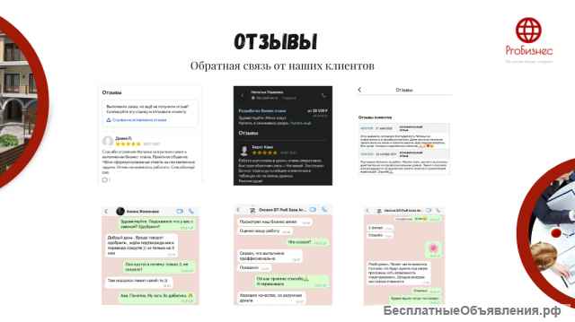 Бизнес-план для инвестора/ банка/ субсидии