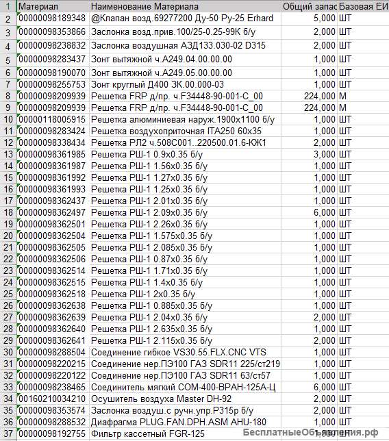 Вентиляция (Заслонка, решетка, зонт, соединение.)