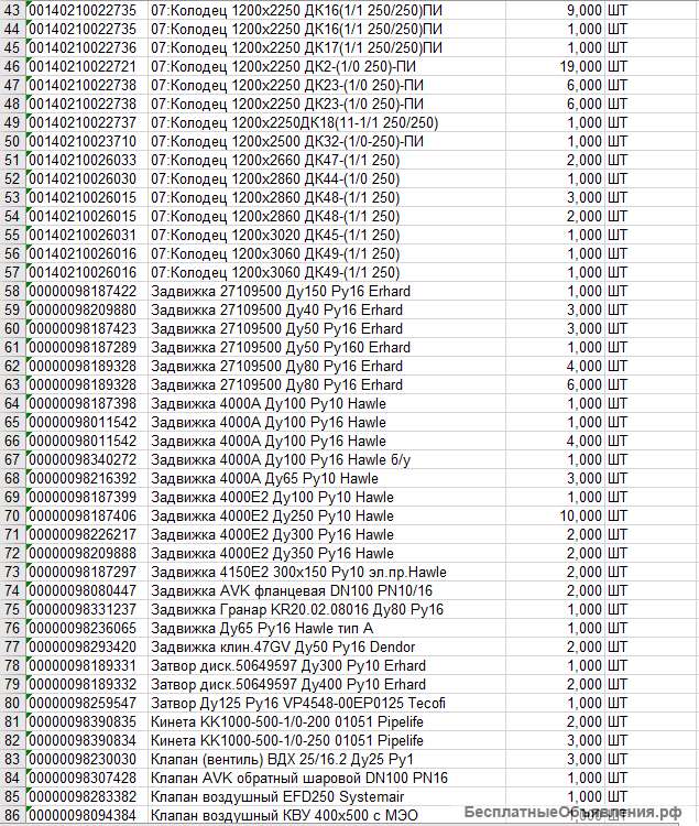 Сантехника (Колодец, Насос, Кран, Муфта, Кольцо, др)