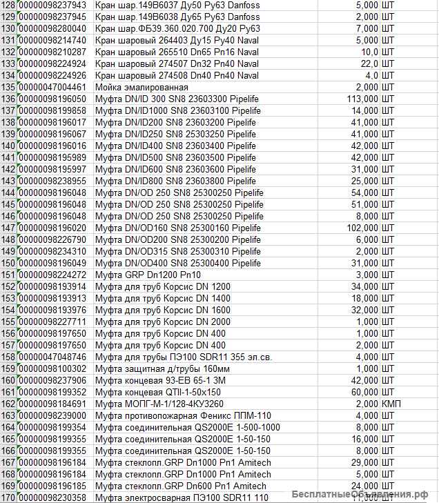 Сантехника (Колодец, Насос, Кран, Муфта, Кольцо, др)