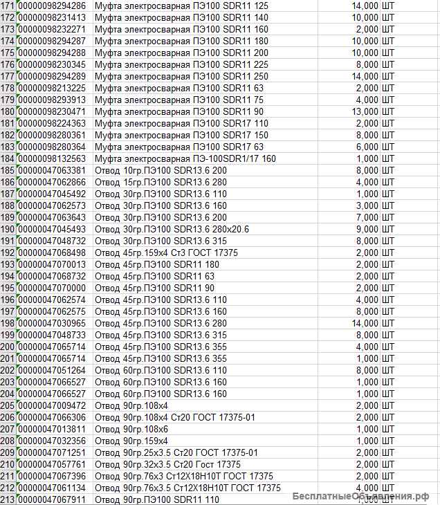 Сантехника (Колодец, Насос, Кран, Муфта, Кольцо, др)