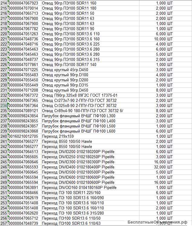 Сантехника (Колодец, Насос, Кран, Муфта, Кольцо, др)