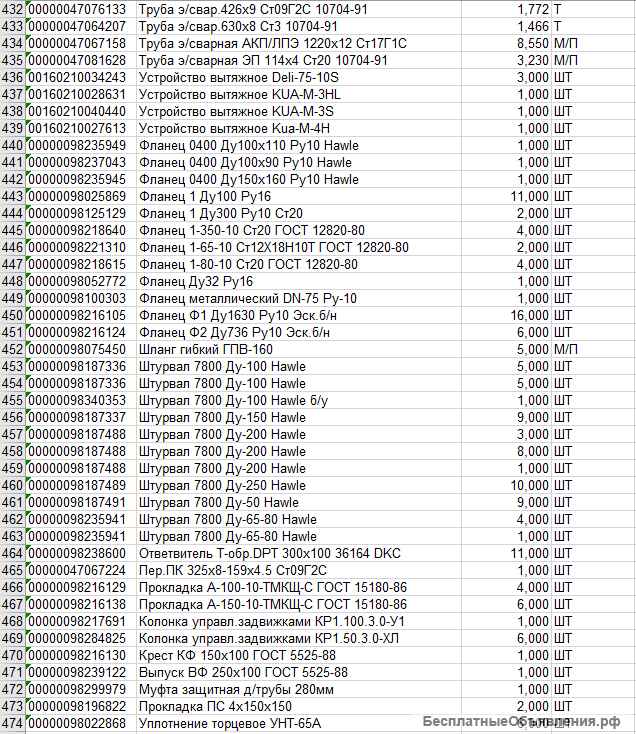 Сантехника 2 (Колодец, Насос, Кран, Муфта, Кольцо, др)