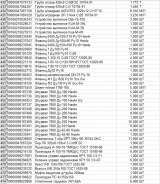 Сантехника 2 (Колодец, Насос, Кран, Муфта, Кольцо, др)