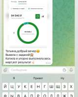 Ищу людей для выполнения заданий
