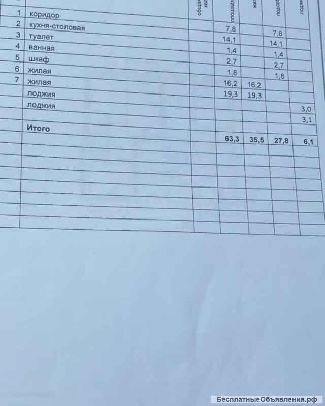 2-к квартира улучшенной планировки 1/3