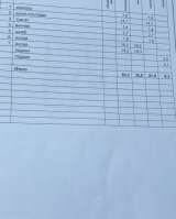 2-к квартира улучшенной планировки 1/3