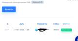 Удаленная работа