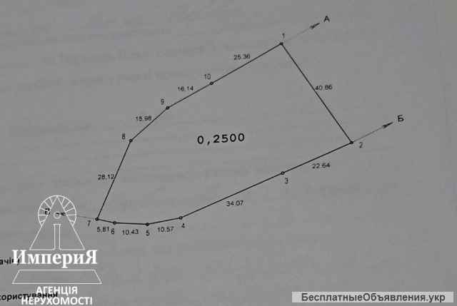 Дом в Чепилиевке.25 соток.Газ, свет, вода.