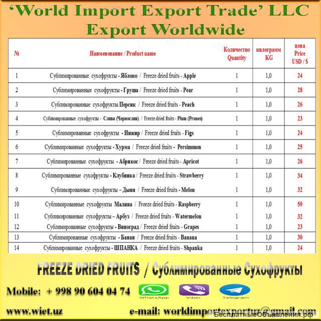 Сублимированные Сухофрукты, замороженные фрукты / freeze Dried fruits