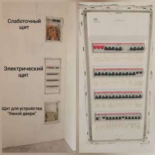 Ремонт от квалифицированных специалистов под ключ
