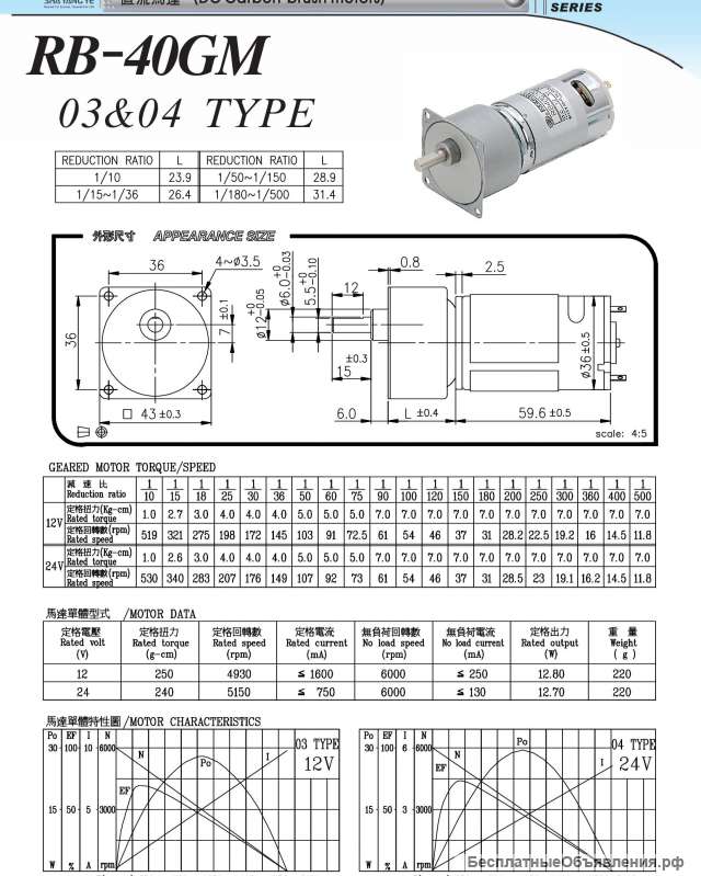 Микромотор с редуктором RB-40GM