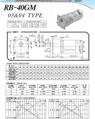 Микромотор с редуктором RB-40GM