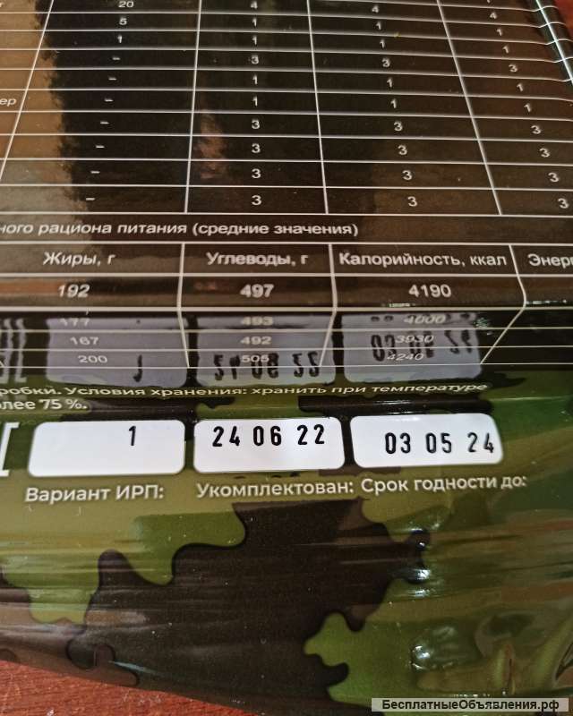 ИРП (сухпаек)