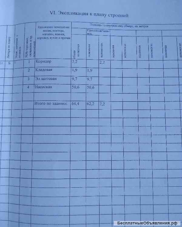 Отдельно стоящее помещение 64 кв.м. Бавлены