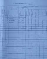 Отдельно стоящее помещение 64 кв.м. Бавлены