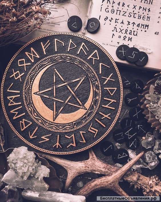Маг. Диагностика