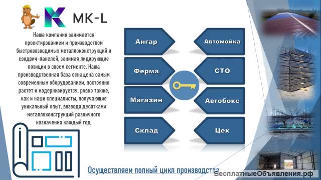 Проектирование и постройка быстровозводимых зданий из сэндвич панелей