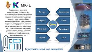 Проектирование и постройка быстровозводимых зданий из сэндвич панелей