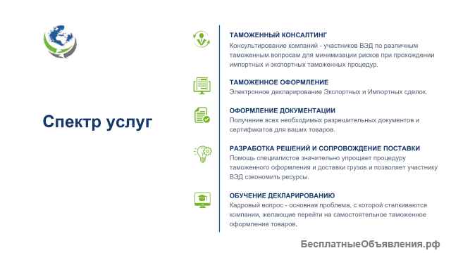 Таможенное оформление - импорт/ экспорт/ ВЭД