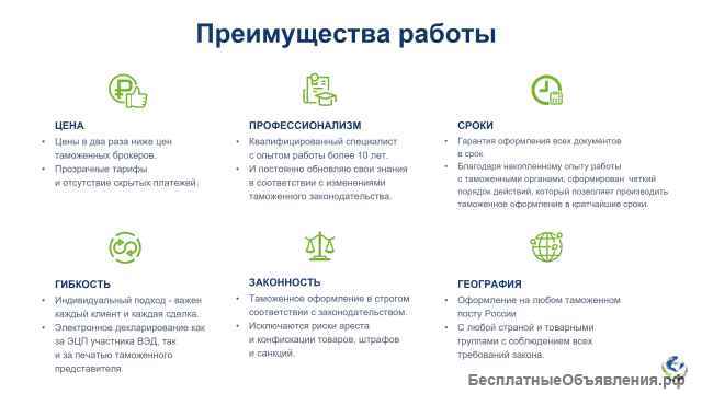 Таможенное оформление - импорт/ экспорт/ ВЭД