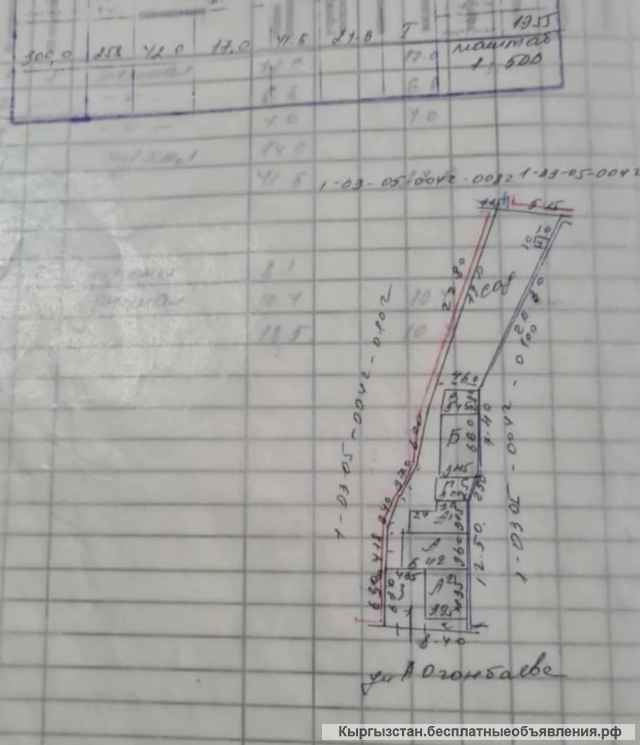 Дом Курманжан ДаткаЧуй