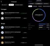 Сформировать инвестиционный портфель