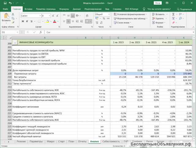 Финансовая модель