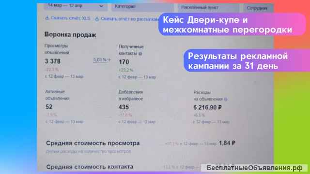 Авитолог / специалист по рекламе