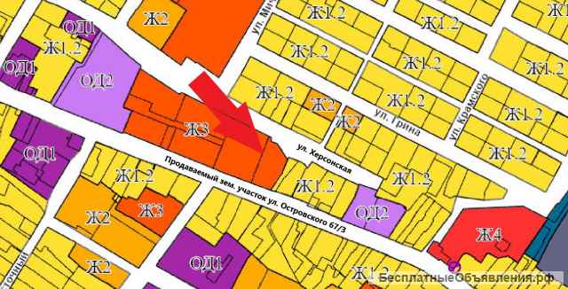 Участка под коммерцию