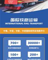 Жд перевозка из Китая