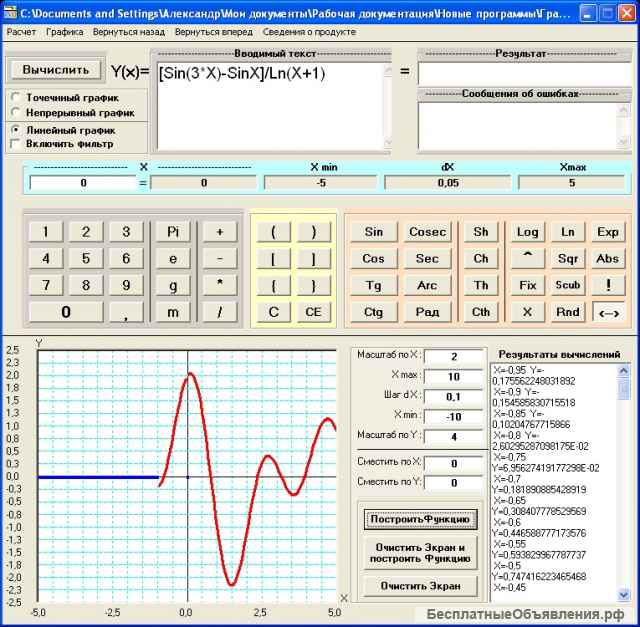 Программируемые математические калькуляторы и программы для расчета схем электроснабжения