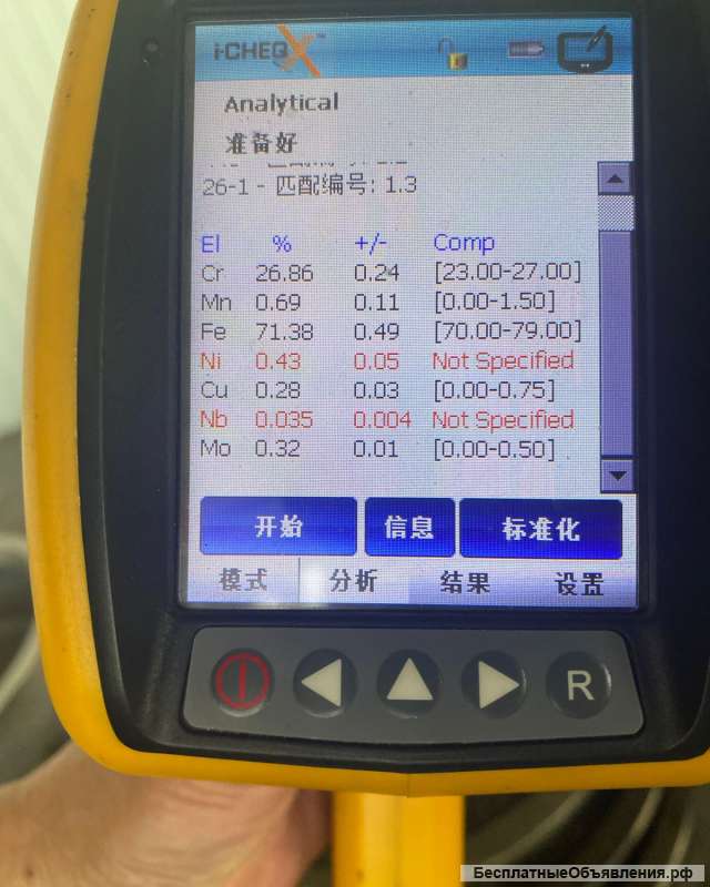 Запасные части к насосу Грау 1600/25 и колеса 1800 из сплава Варман