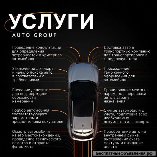 AUTO GROUP - подбор и доставка автомобилей из Китая, Европы и Южной Кореи