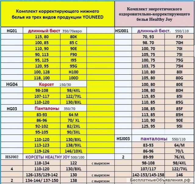 Сниму жилье в Партените, Карасан, Утес на 15-20 дней май, сентябрь, октябрь
